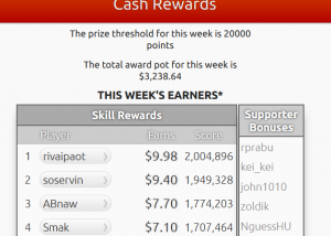 Open a Live Forex Trading Account at Instaforex, online trading app without investment. make money with sparkprofit